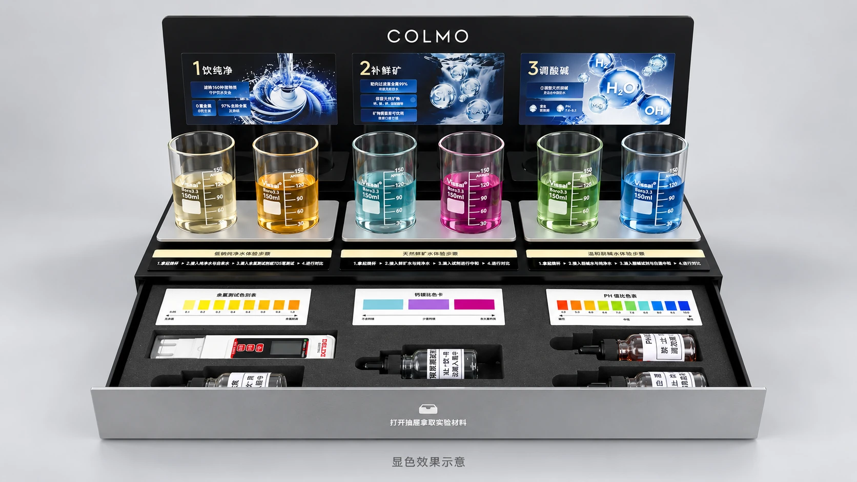 Illustrated coloured liquids in six vessels on the COLMO comparison kit